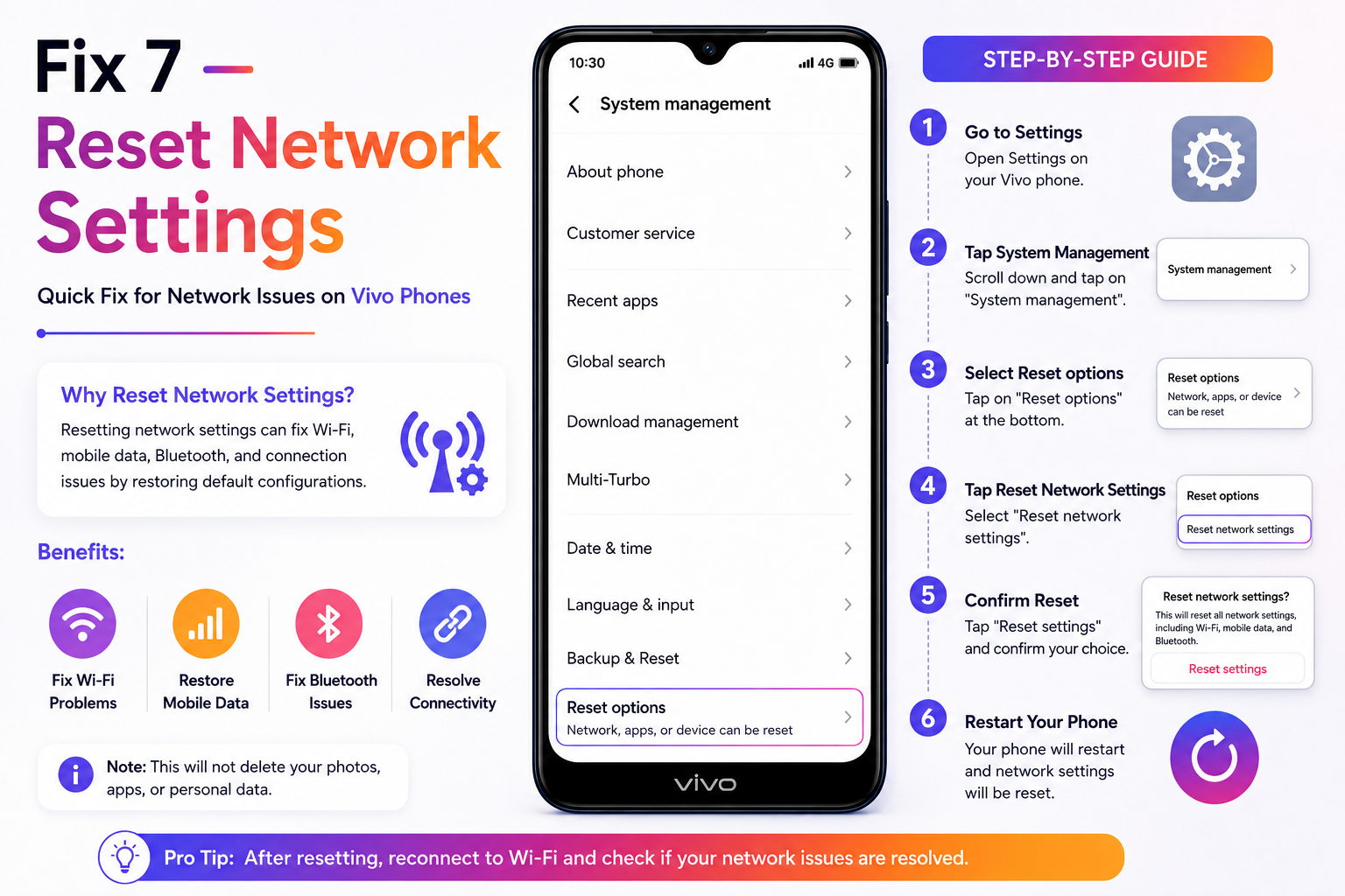 Reset Network Settings on Vivo Phone