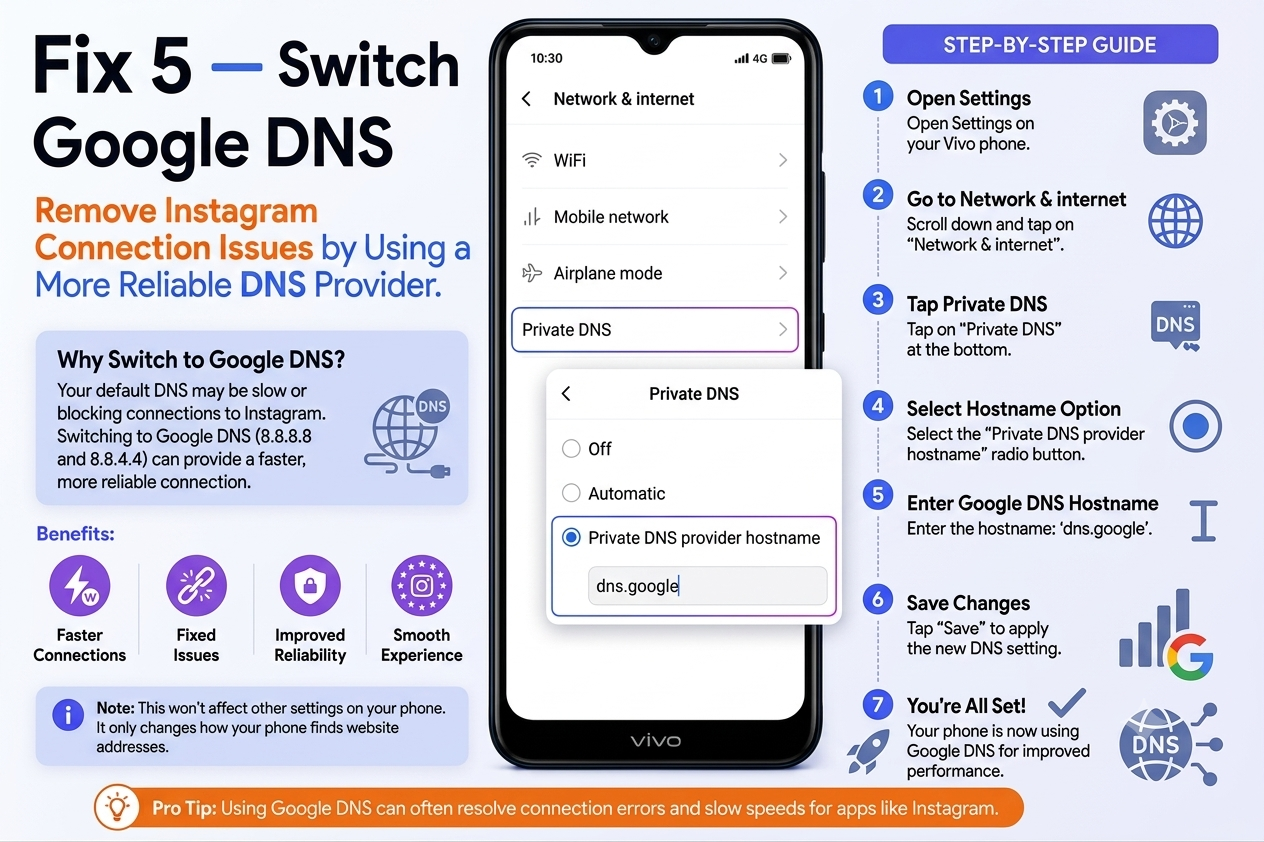 Switch to Google DNS on Vivo Phone